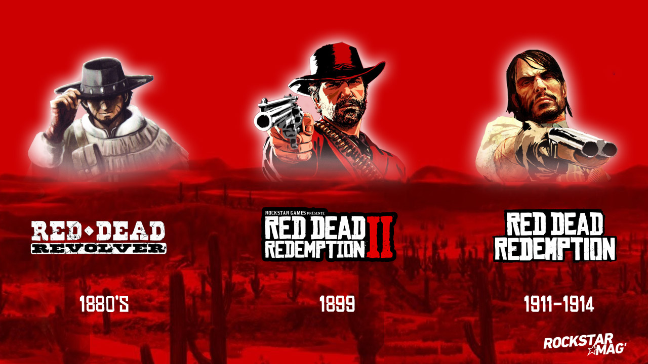 Red Dead Redemption II : Bien plus qu'une simple prequelle