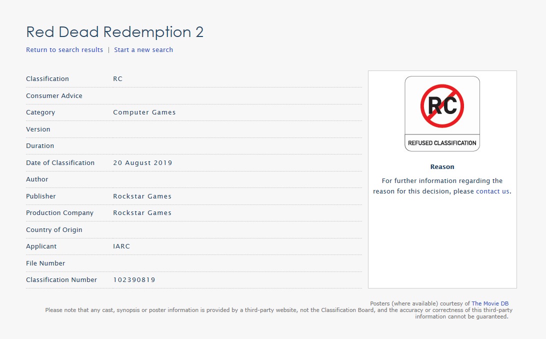 classement Australien RDR II