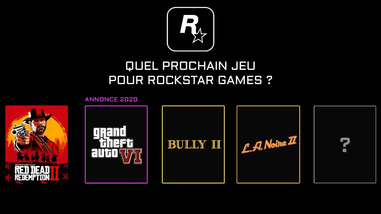 Quel Prochain Jeu Rockstar après Red Dead Redemption II