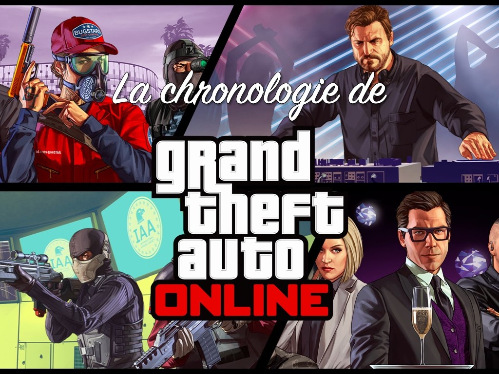 Chronologie de GTA Online