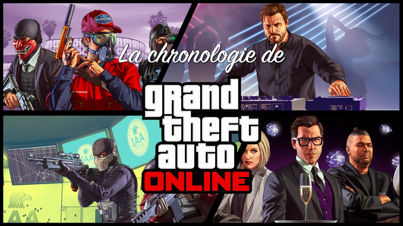 Chronologie de GTA Online