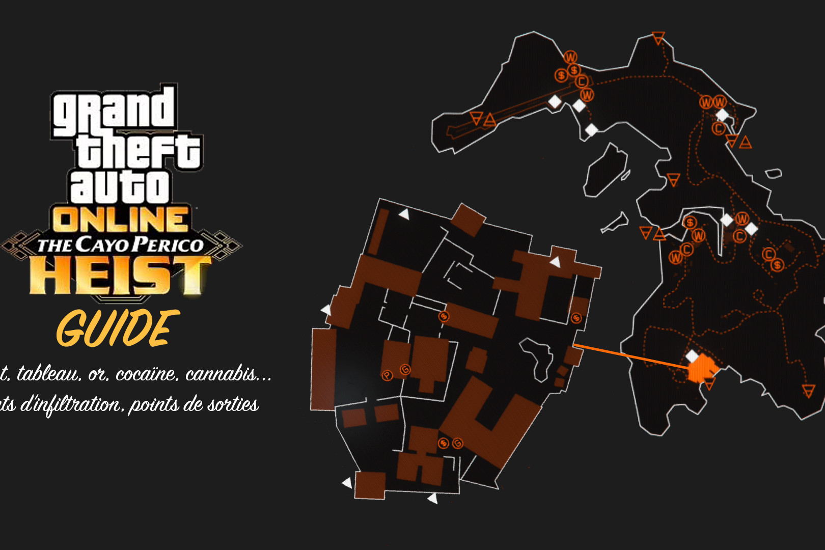 GTA Online - Guide Cayo Perico