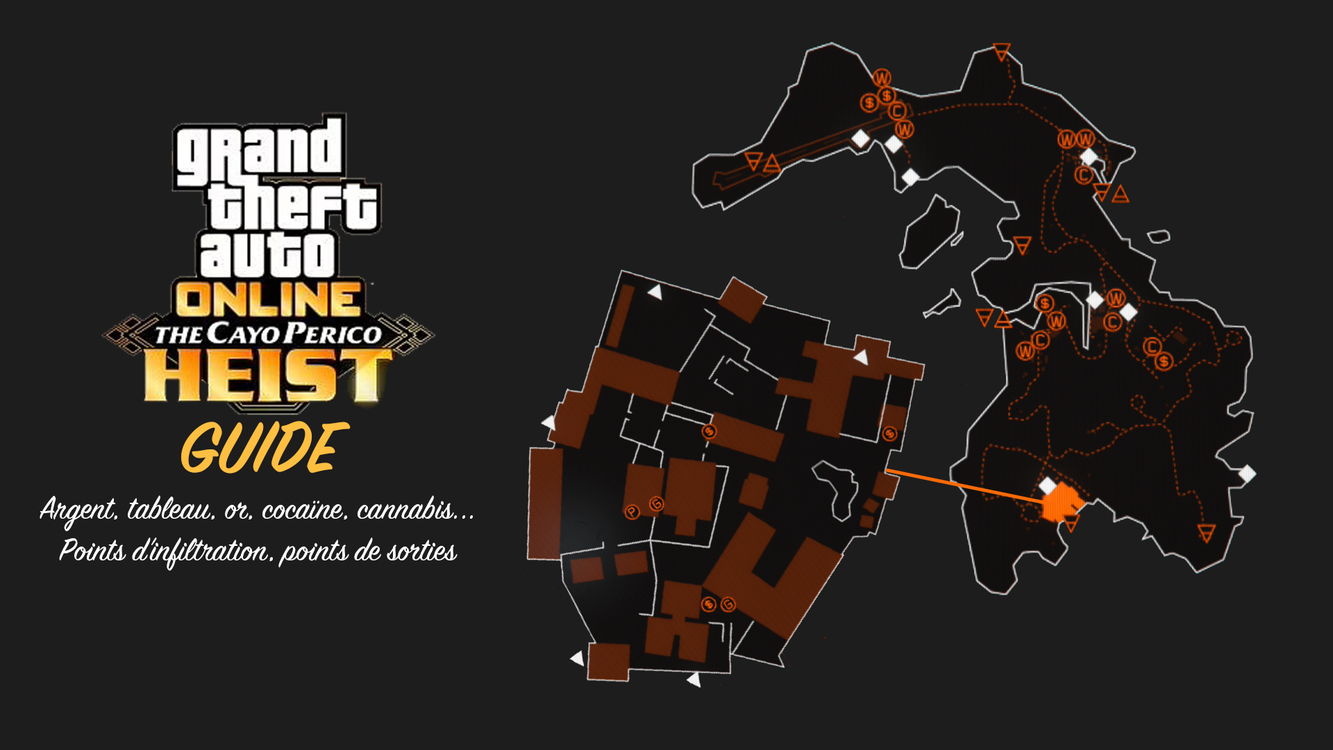 GTA Online - Guide Cayo Perico