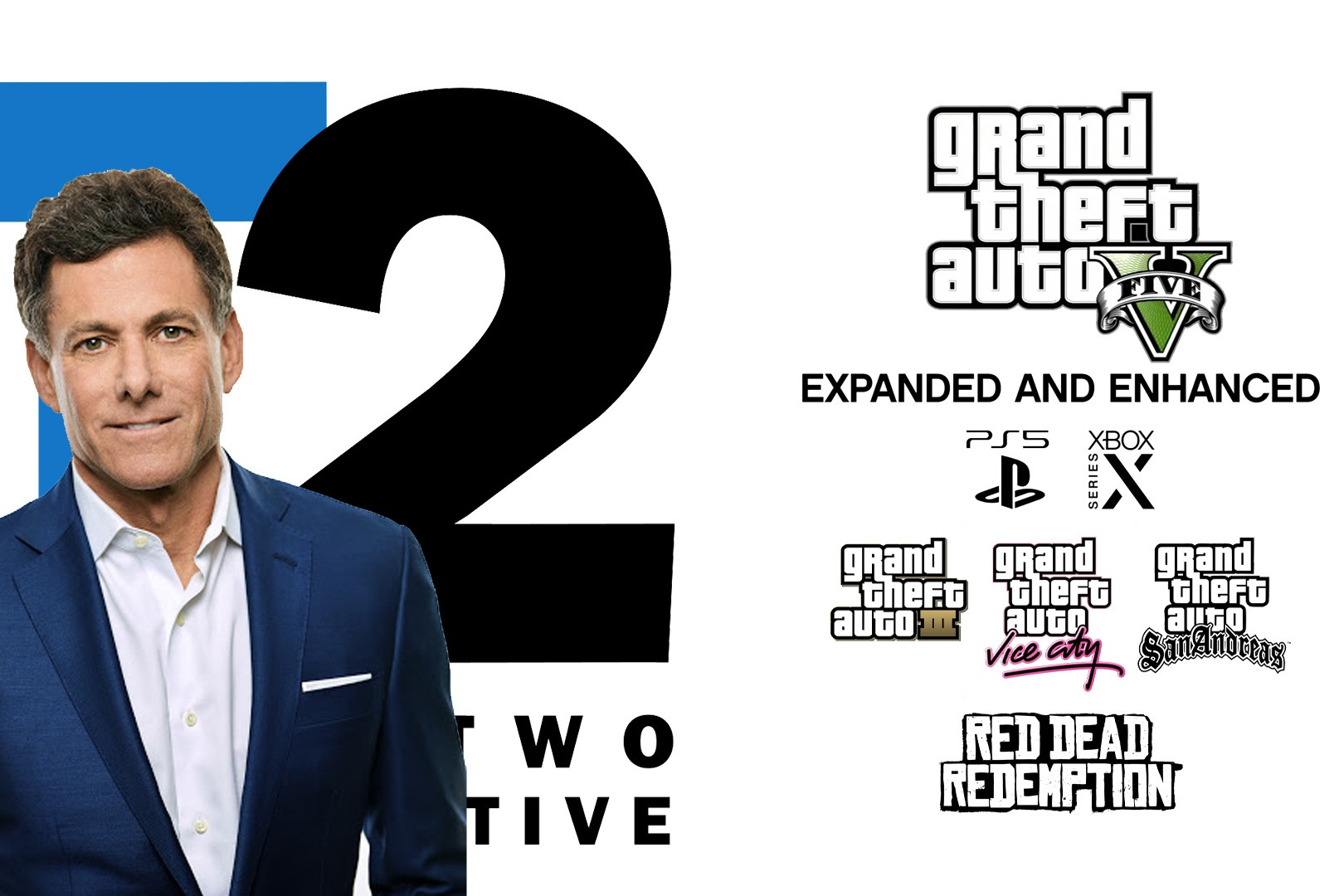 Take Two PDG Strauss Zelnick Confirme Remaster