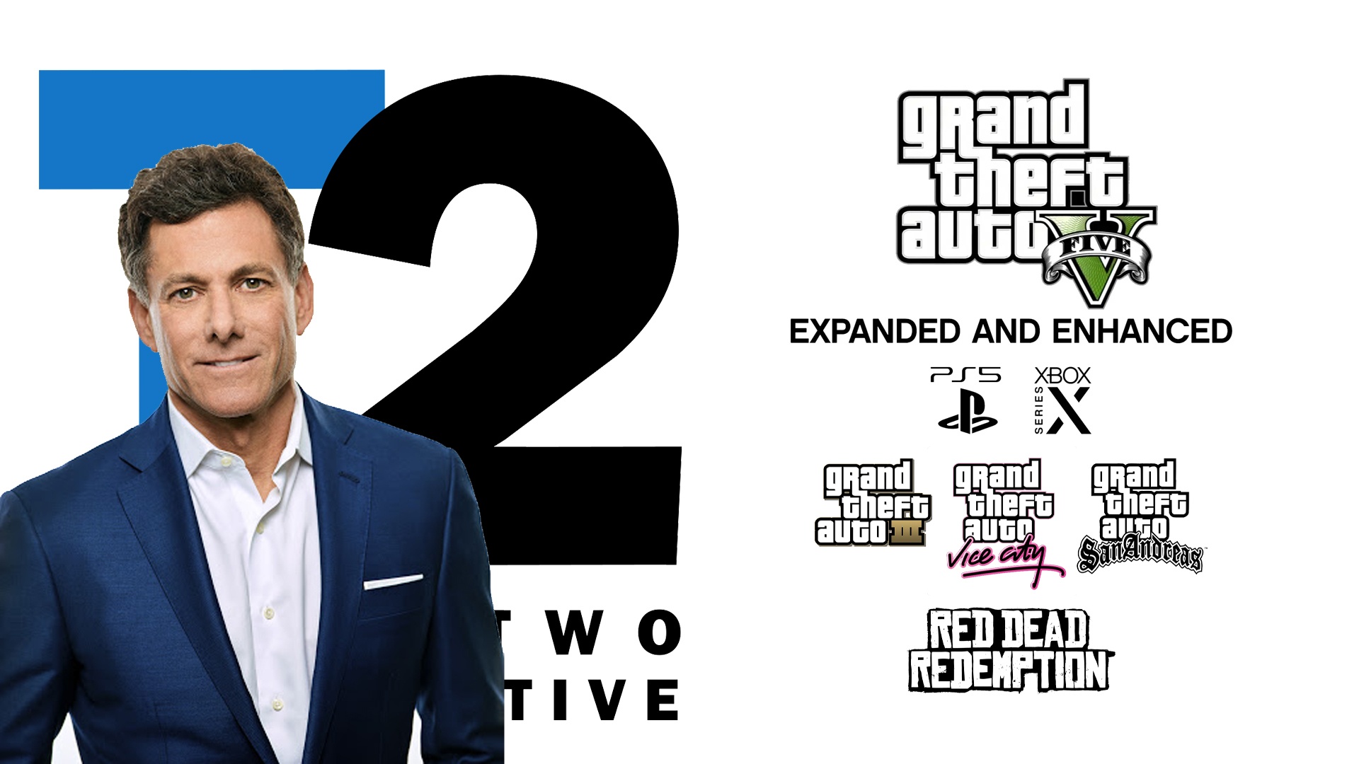 Take Two PDG Strauss Zelnick Confirme Remaster