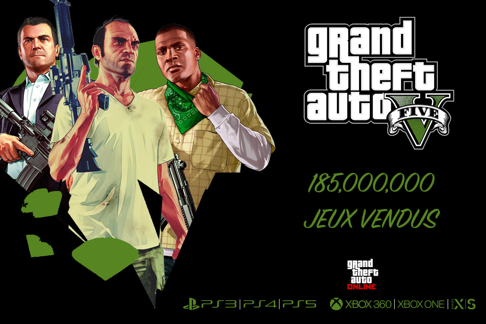 Ventes GTA V aout 2023