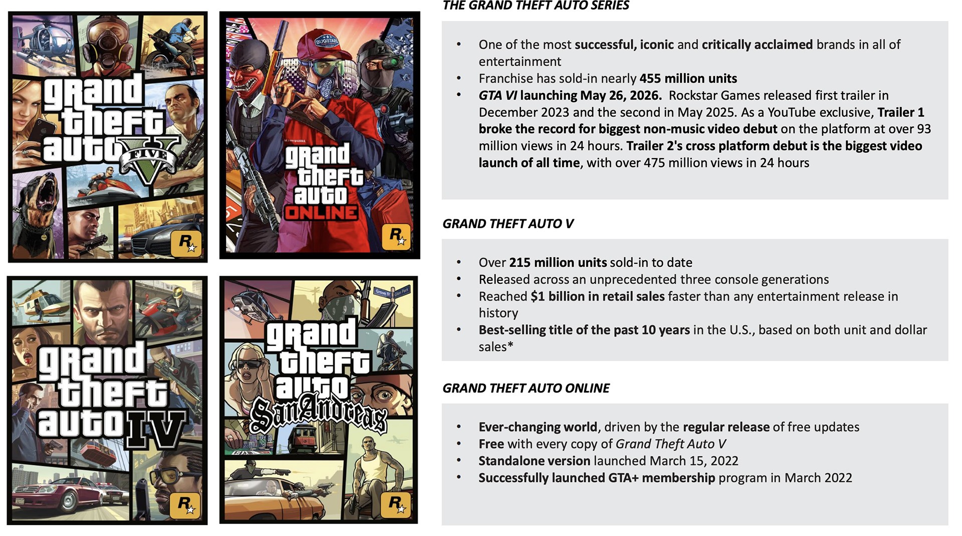 Récap GTA Août 2025