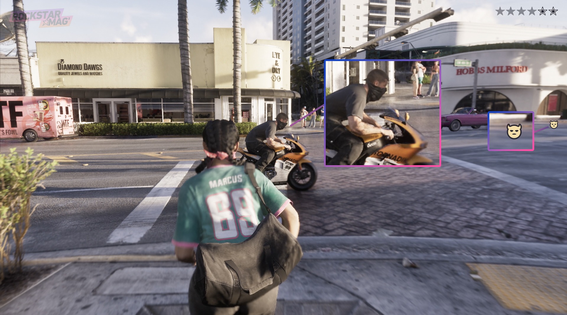 Analyse Ultra détaillée Large Aperçu de GTA 6, Jason & Lucia